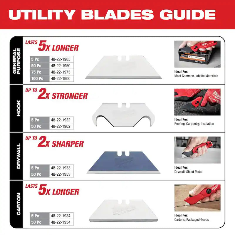 Utility Blades with Dispenser 100-Piece L6172