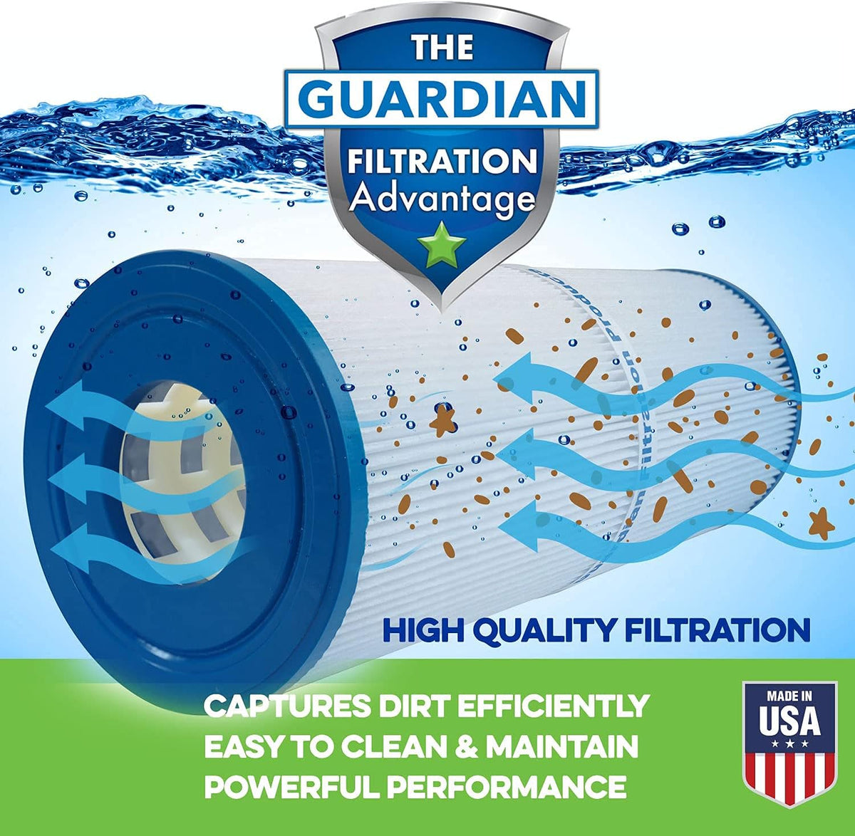 4 Pack Pool Filter Replacement Cartridge Bundle P64841