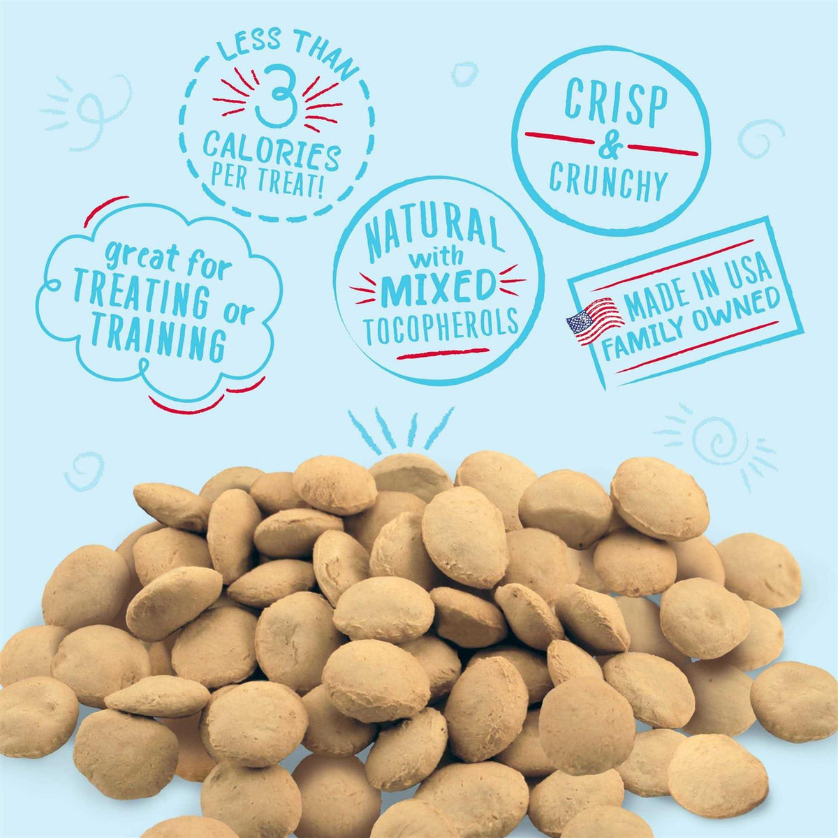 Dog Treats R65513