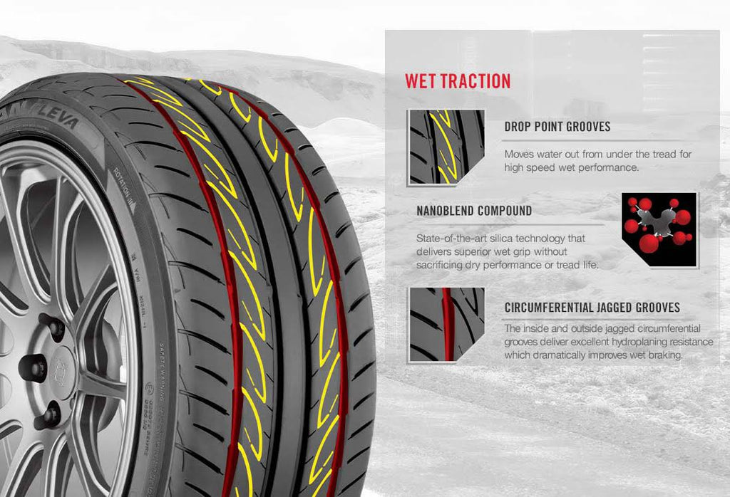 205/55R16 91W High Performance Tire W36411