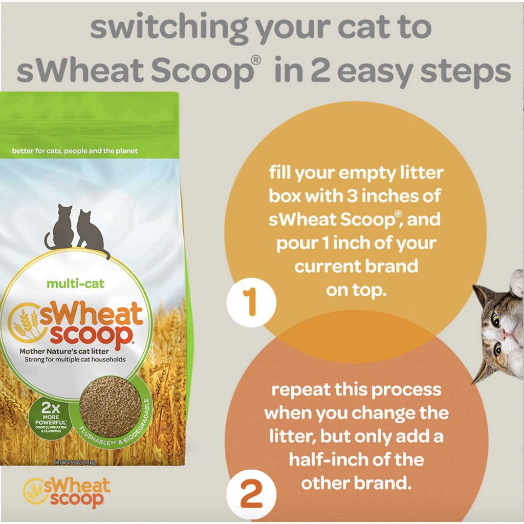 Cat Litter G48096