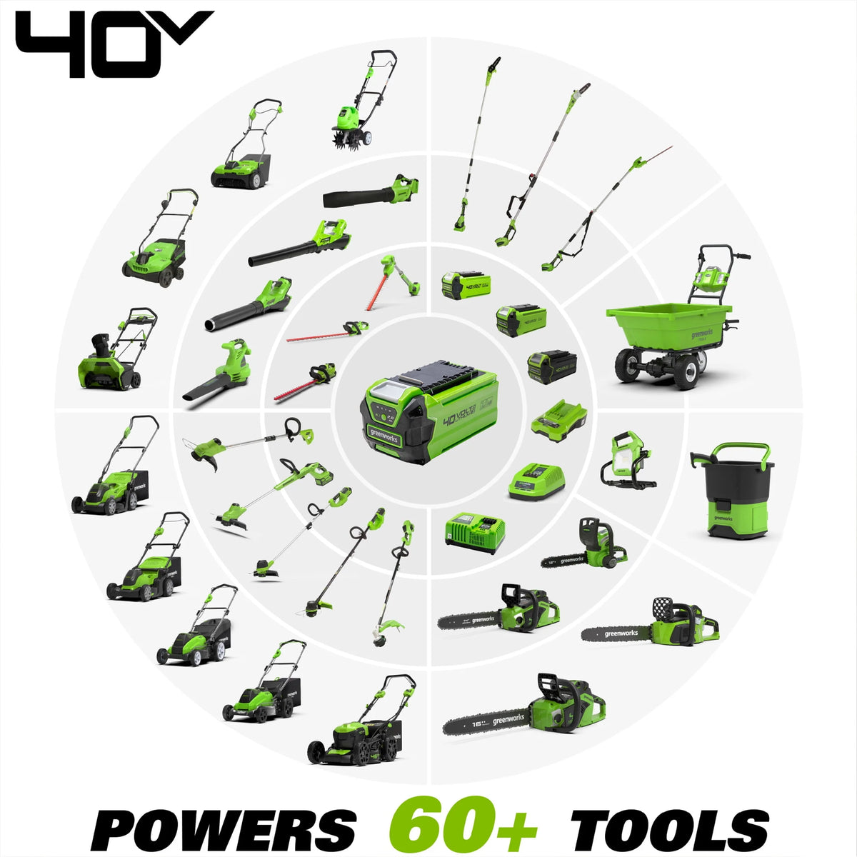 40V 2.0Ah Battery C4488