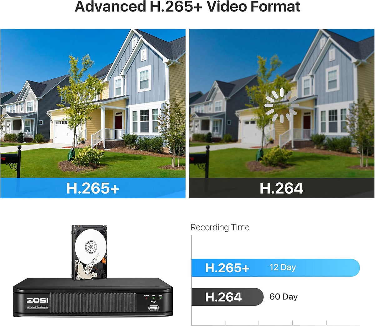 1080p PoE Security Camera System with 8 Cameras and 2TB NVR U983