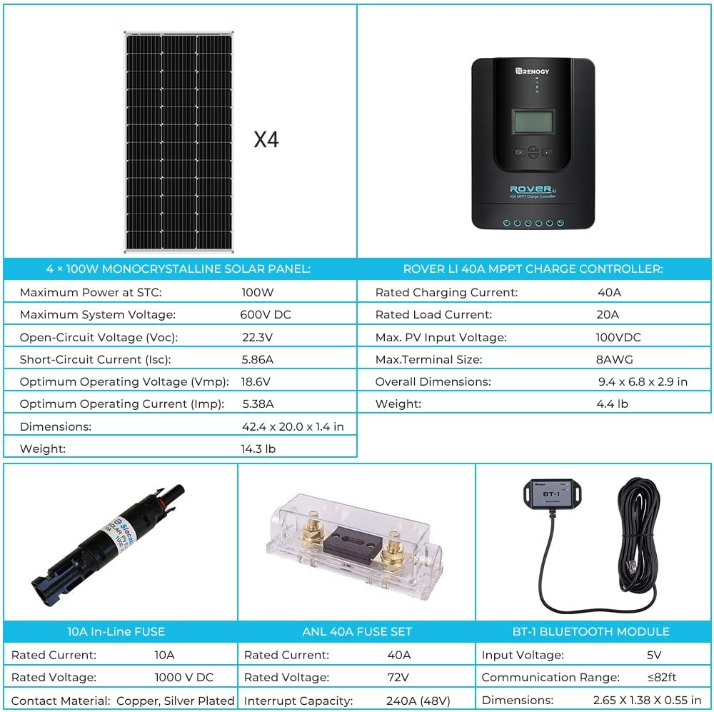 400 Watt 12 Volt 4 Pcs 100W Solar Panel Charge Controller Solar Power System W16264