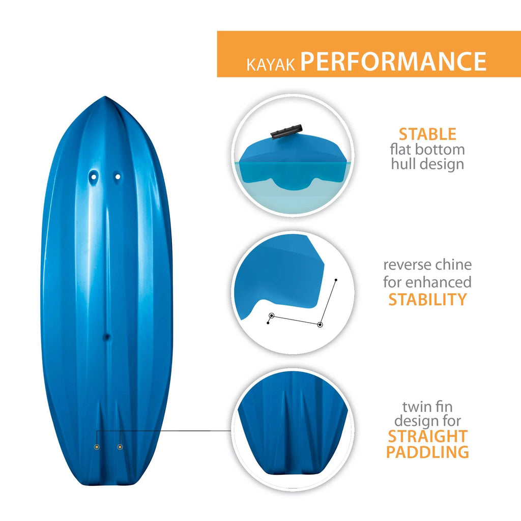 Blue Kayak W910