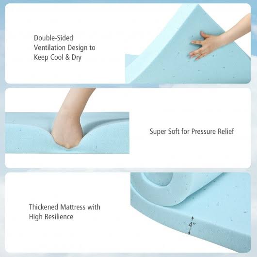 Queen Size Gel Memory Foam Mattress Topper M643