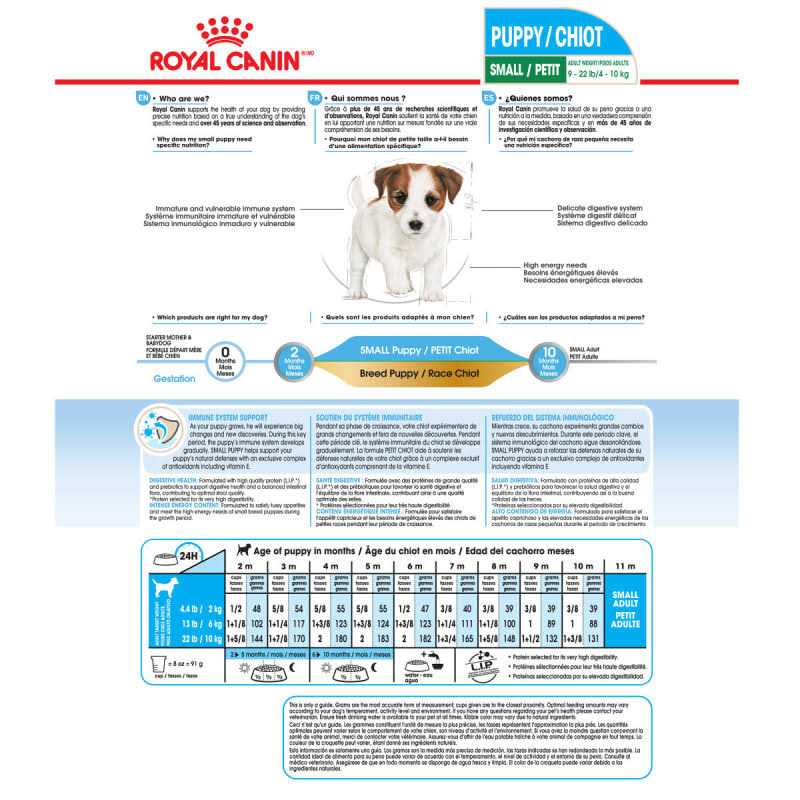 Small Puppy Dry Dog Food S36981