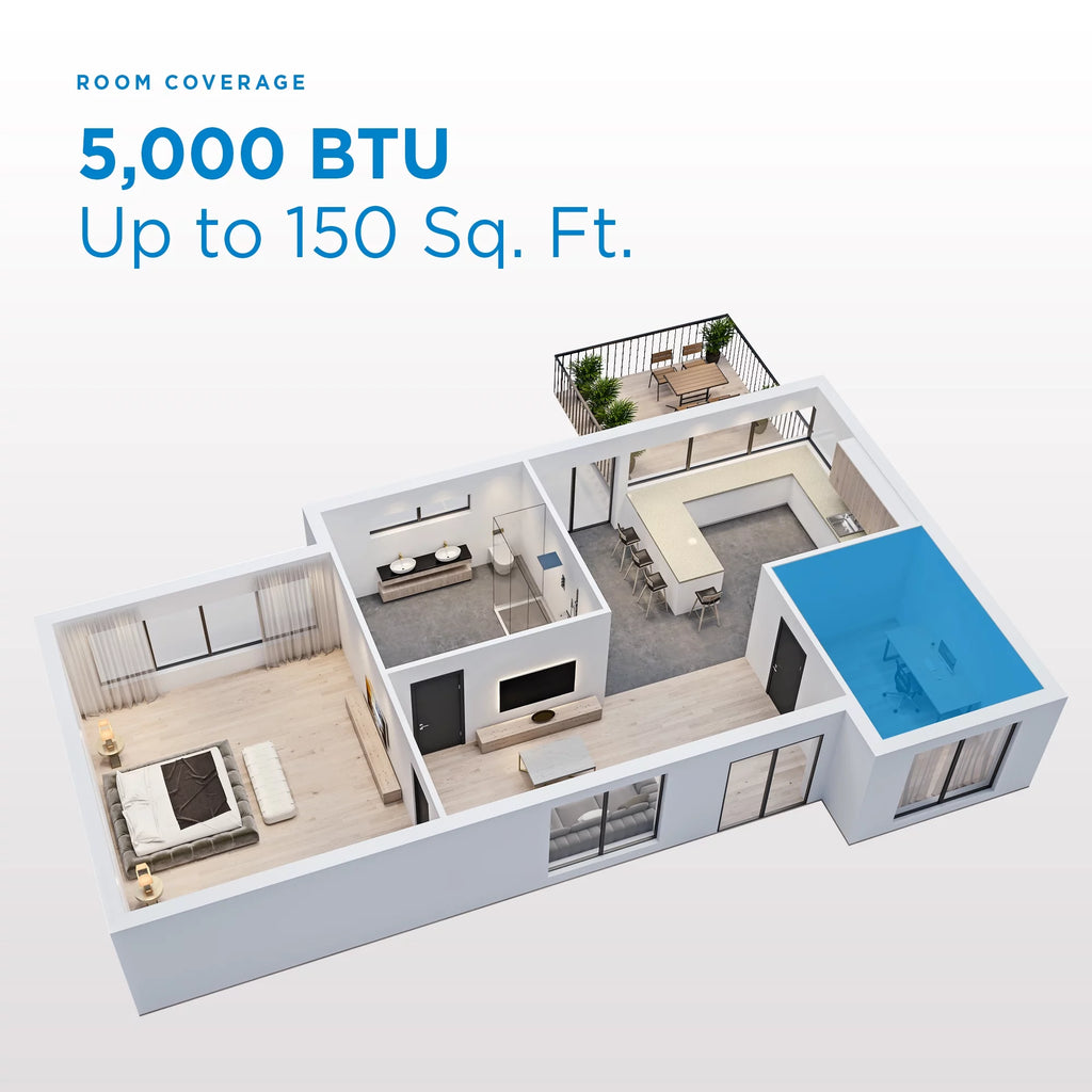 5,000 BTU Window Air Conditioner W824