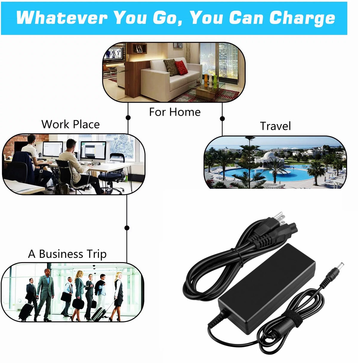 Compatible AC/DC Adapter Replacement Desktop Power Supply Cord Cable Charger O817
