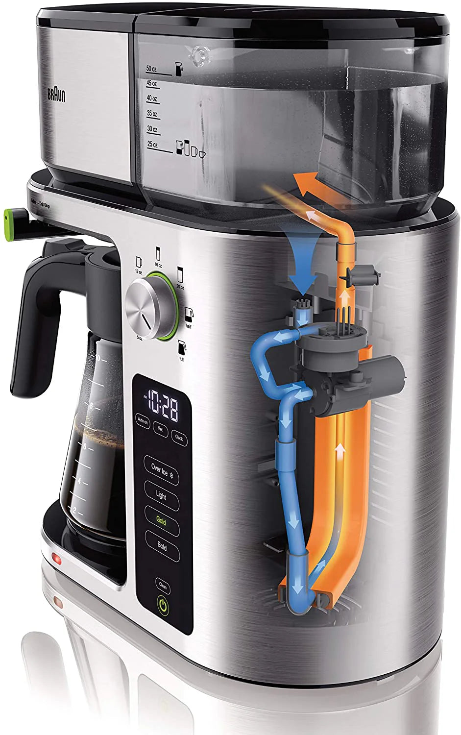 SCA Certified Coffee Maker with 7 Brew Sizes K728868