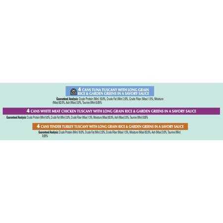 Wet Cat Food Variety Pack T809