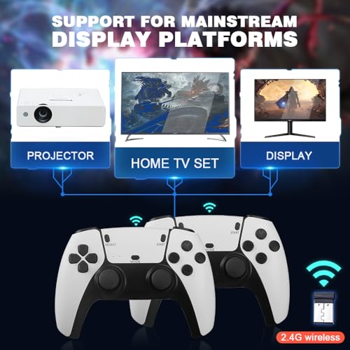Wireless Retro Game Console with 20000+ Games, 64G, 9 Emulators, Dual Controllers V6559