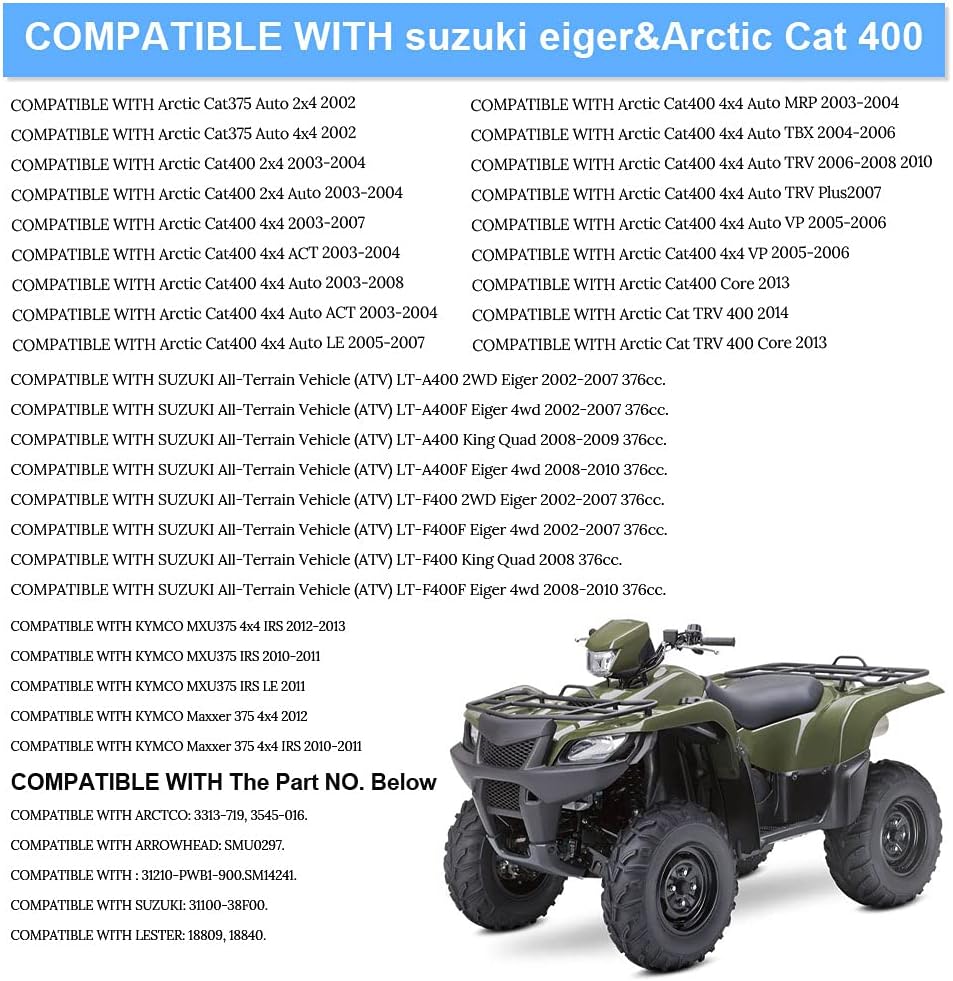 Starter Compatible with Suzuki Eiger 400 Arctic Cat LT-A400 LT-F400 2002-2007 Pack of 2 K190743
