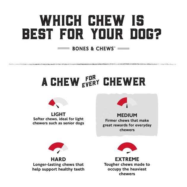 Rawhide Bone Dog Treat O7072