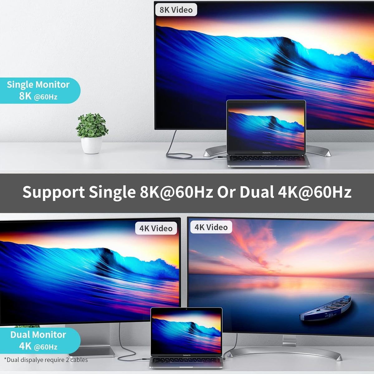 Thunderbolt 4 Full-Featured Cable, 2 Meter (6.6 ft), 40Gbps, 100W, 8K@60Hz, Pack of 2 O275