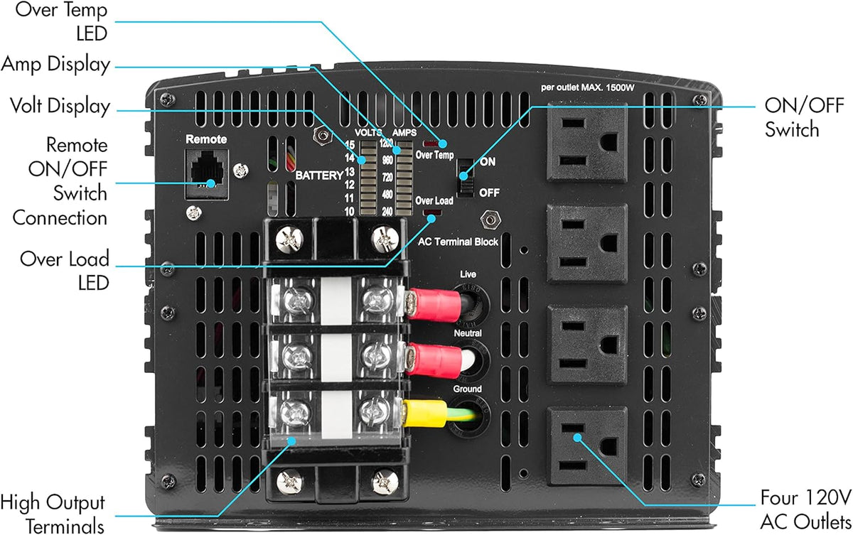 24V 10000 Watt Power Inverter with 20000W Surge Z28459