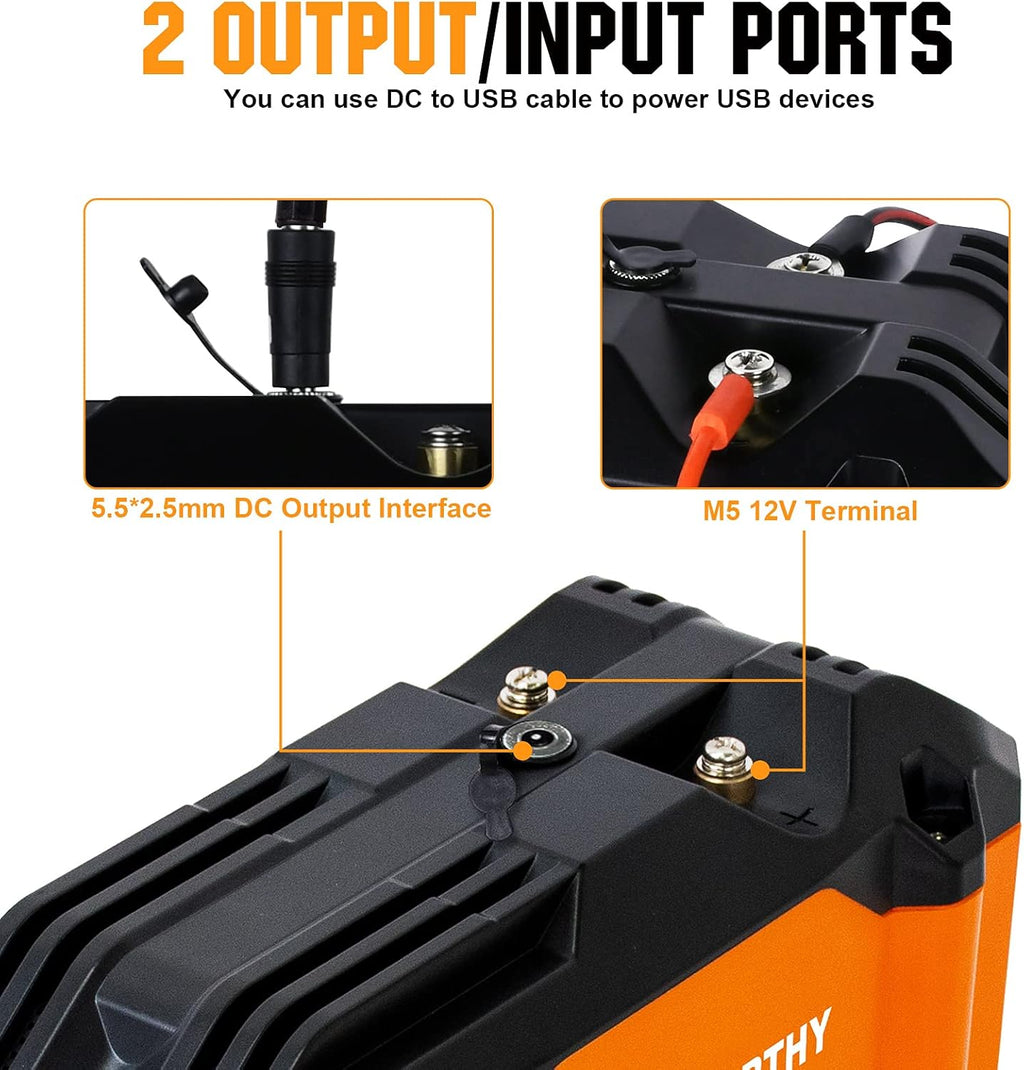 Portable 12V 20Ah LiFePO4 Deep Cycle Rechargeable Battery with Built-in BMS J103567