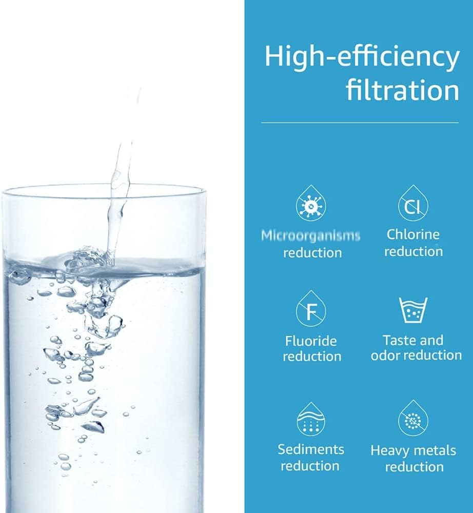 Water Filter Replacement Pack of 2 K3452