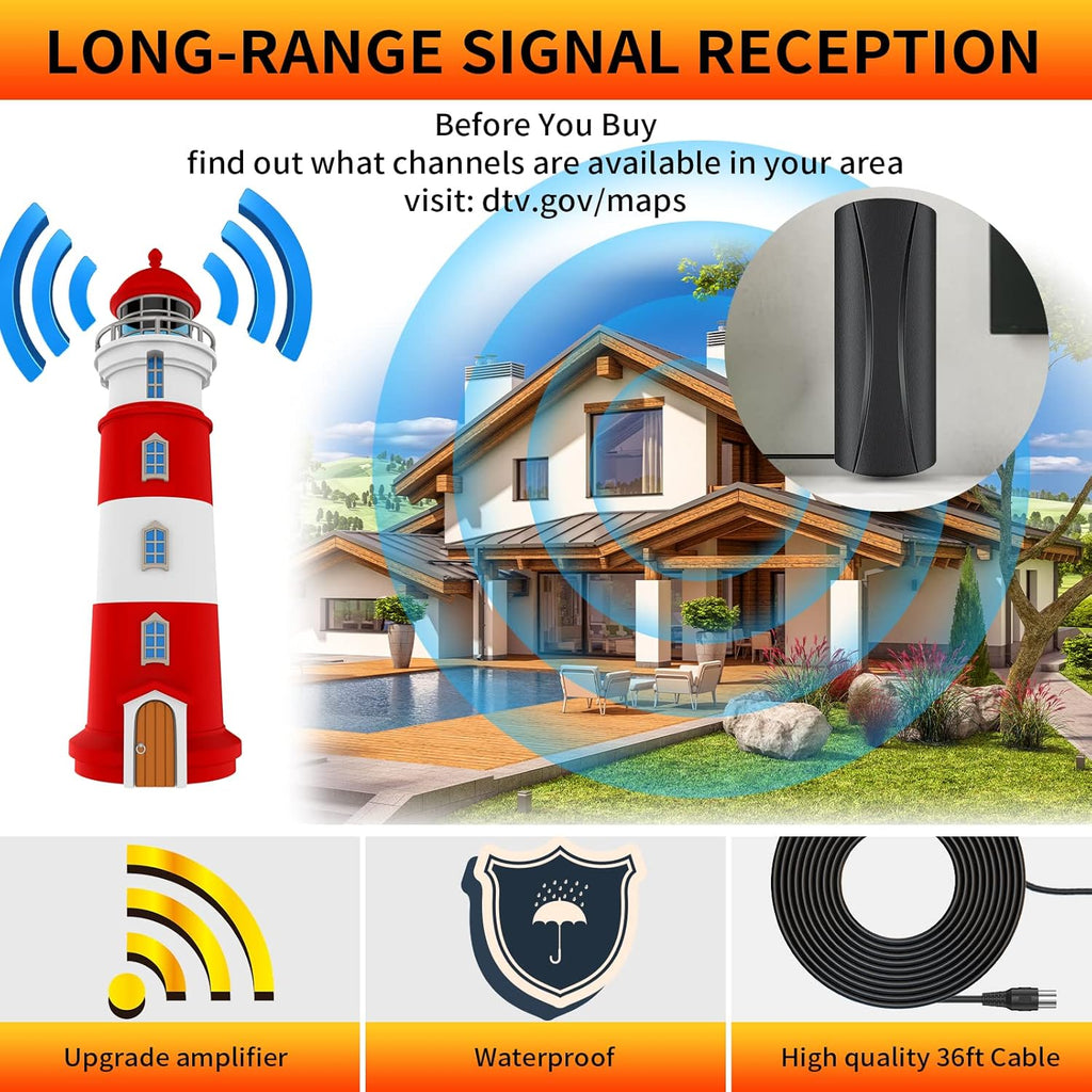 HD Digital TV Antenna 420+ Miles Range Indoor/Outdoor 4K 1080p with 36ft Coax Cable P8780