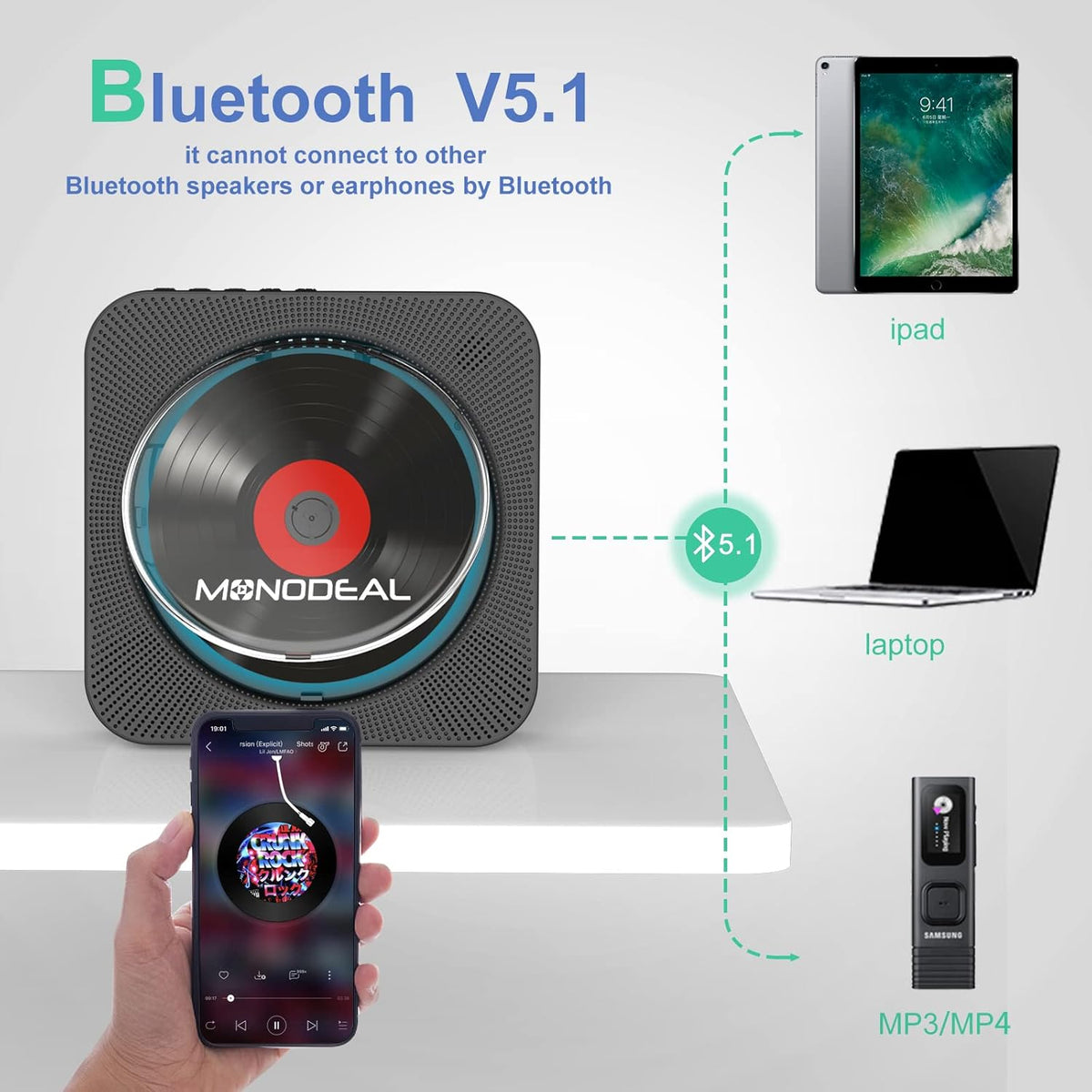 Wall Mounted Bluetooth CD Player with Built-in Dual Speakers M989