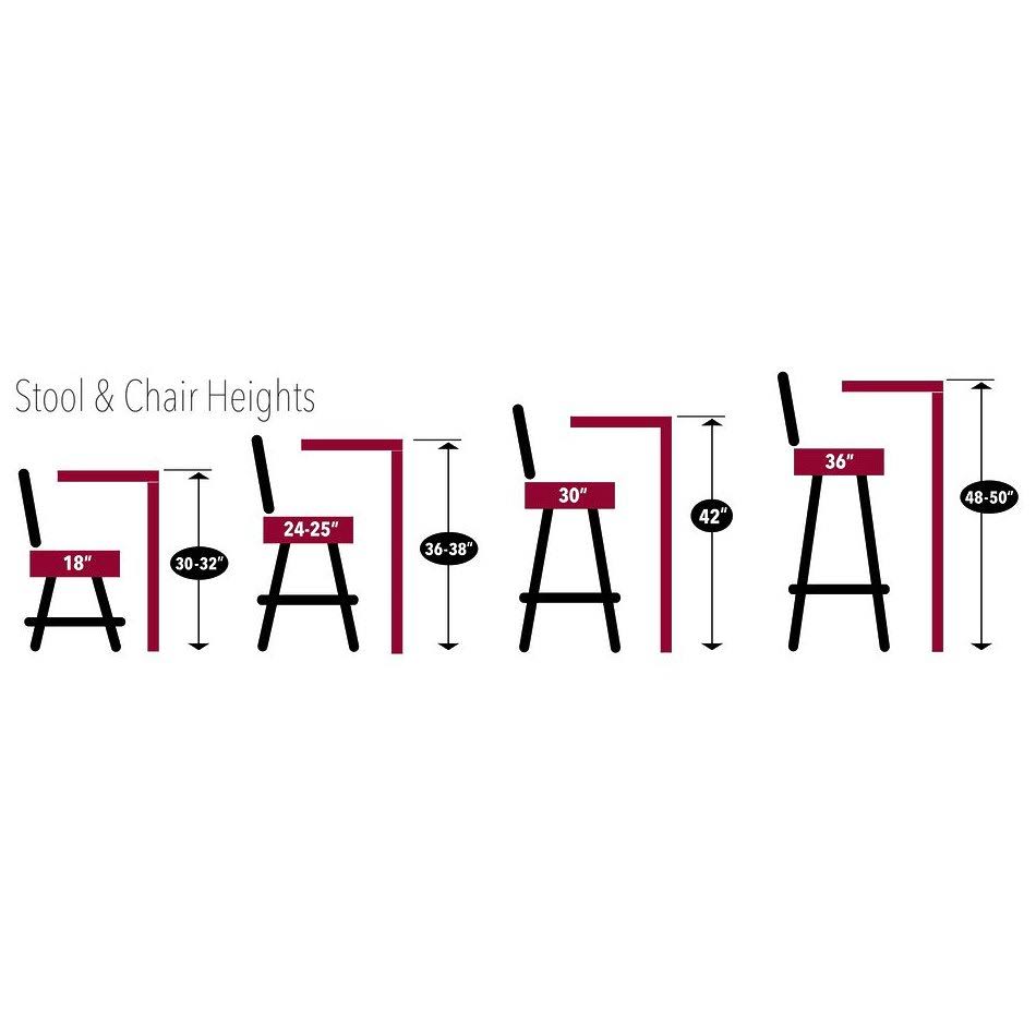 Pub Table A51399