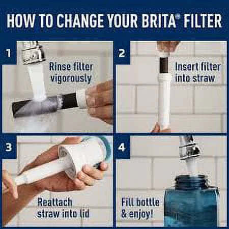 Soft Bottle Replacement Filters (Pack of 3) L80676
