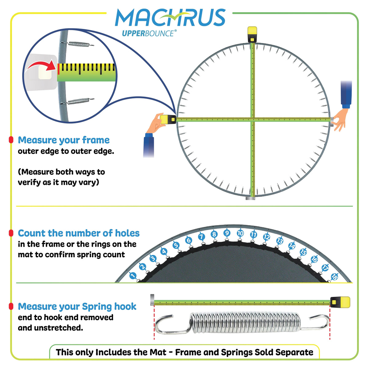 40 V-Rings Trampoline Jumping Surface for 4' Trampoline F24912