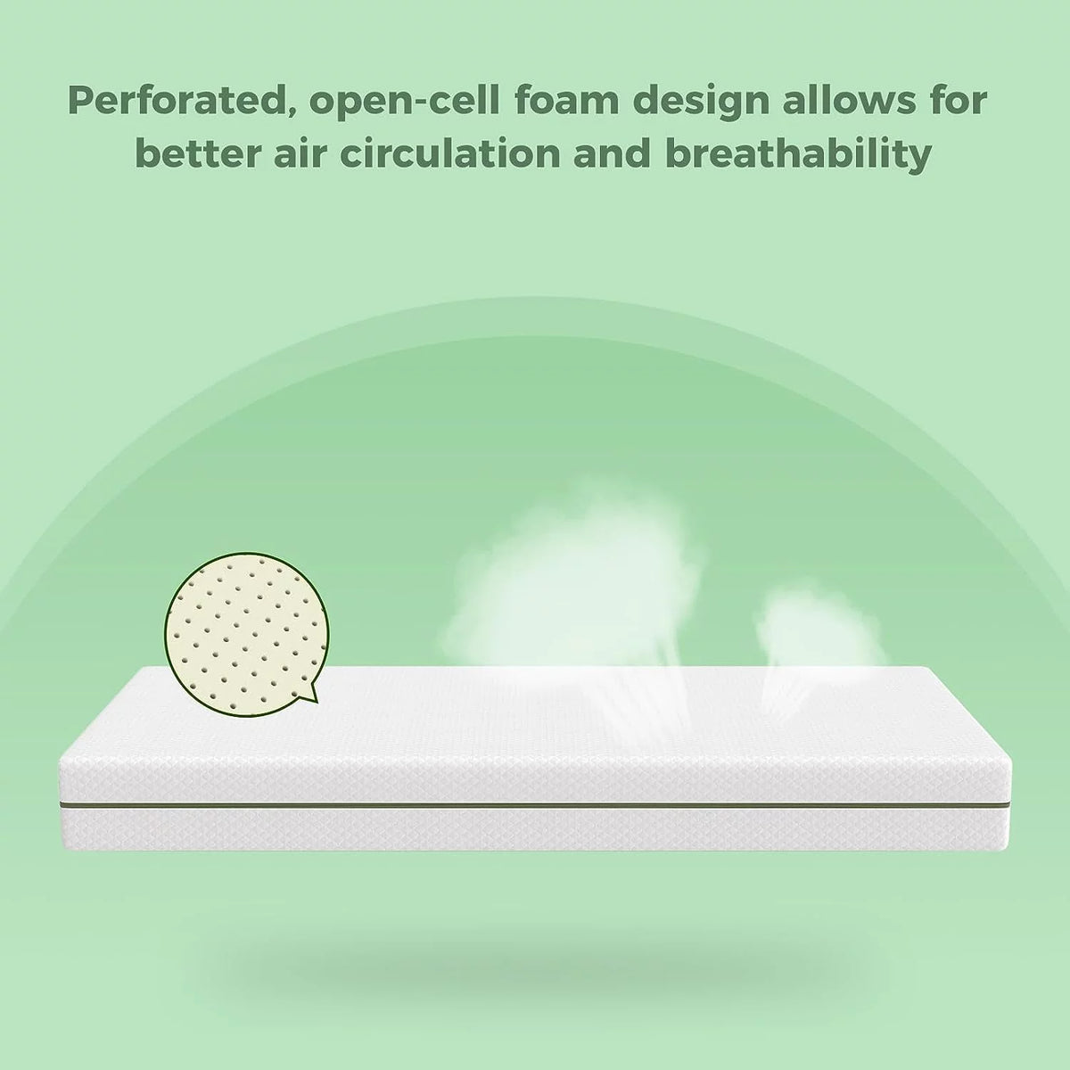 5.5 inch Foam Crib and Toddler Mattress U985649