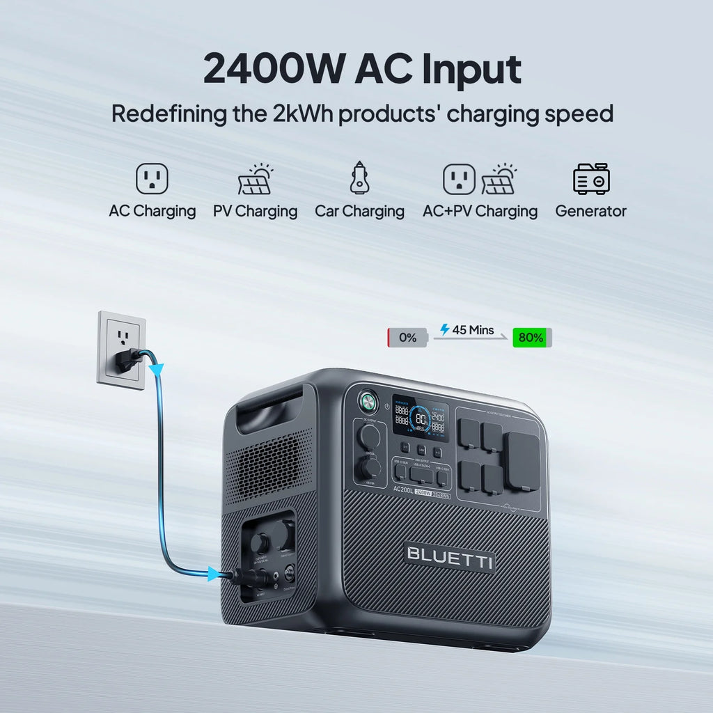 2048Wh 2400W Portable Generator G7779