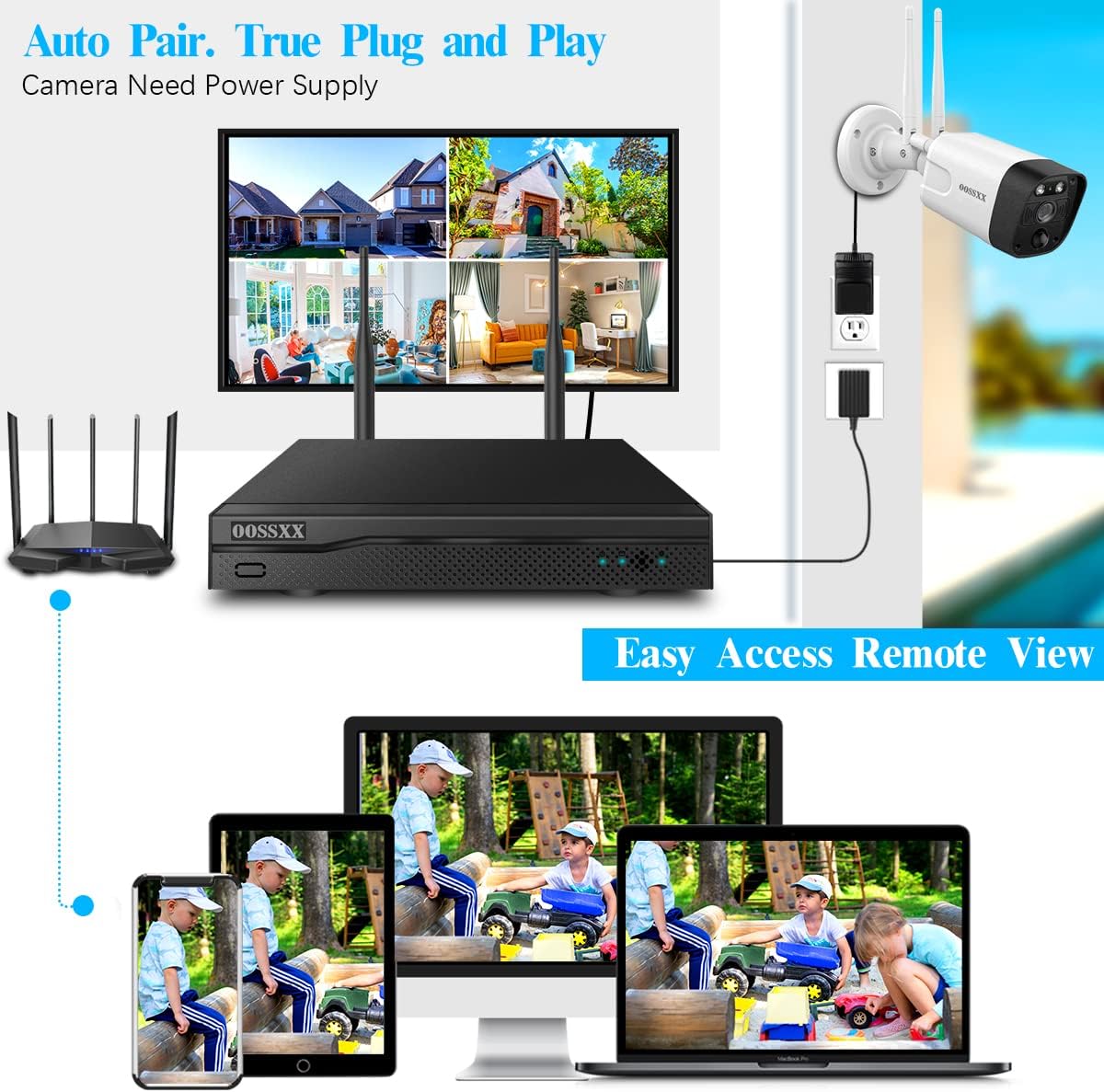3K 5.0MP 1944P Wireless Security Camera System with 4TB Hard Drive and 8 Cameras Y438577
