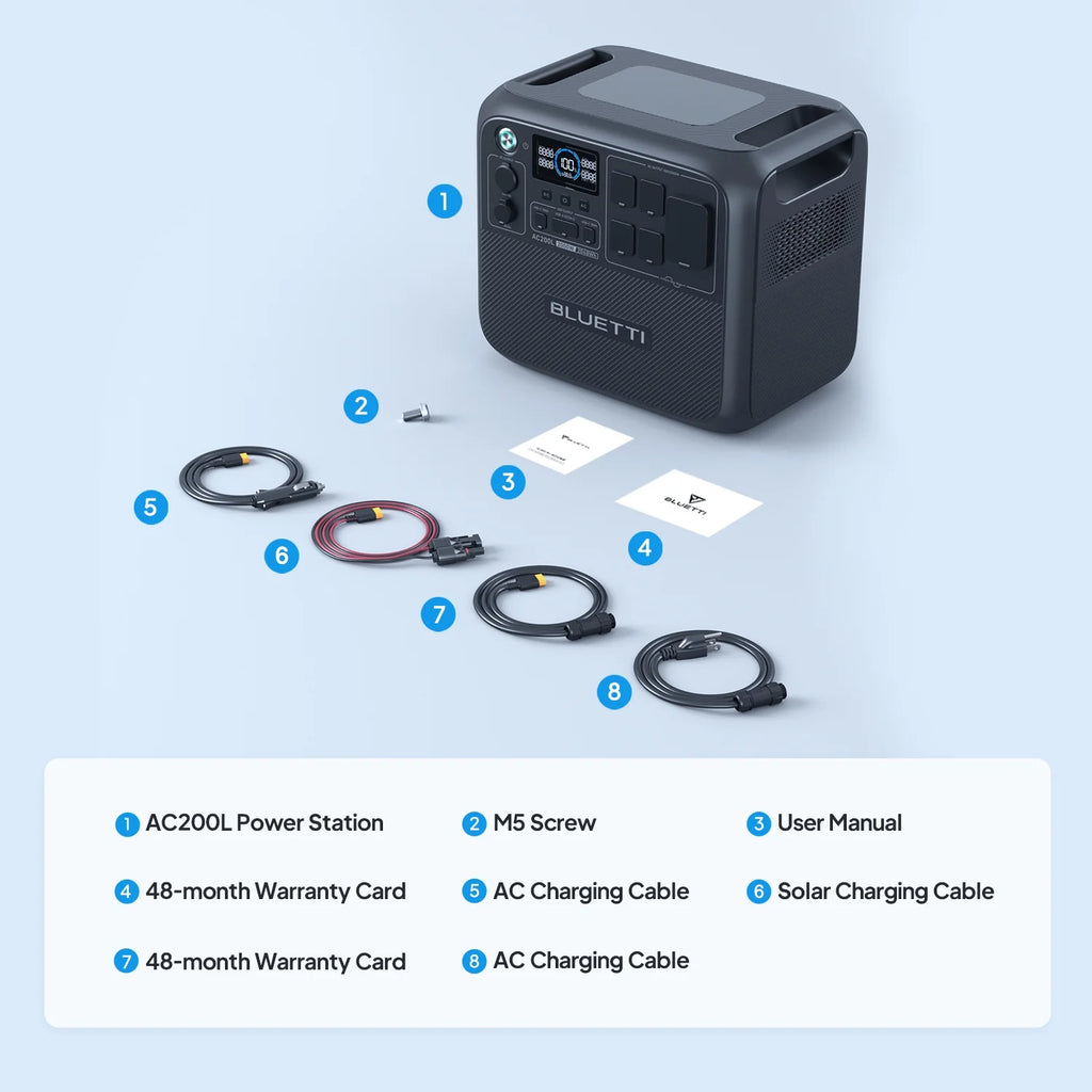 2048Wh 2400W Portable Generator G7779