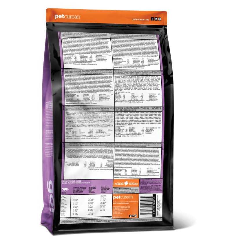 Grain Free Chicken Turkey Y6708