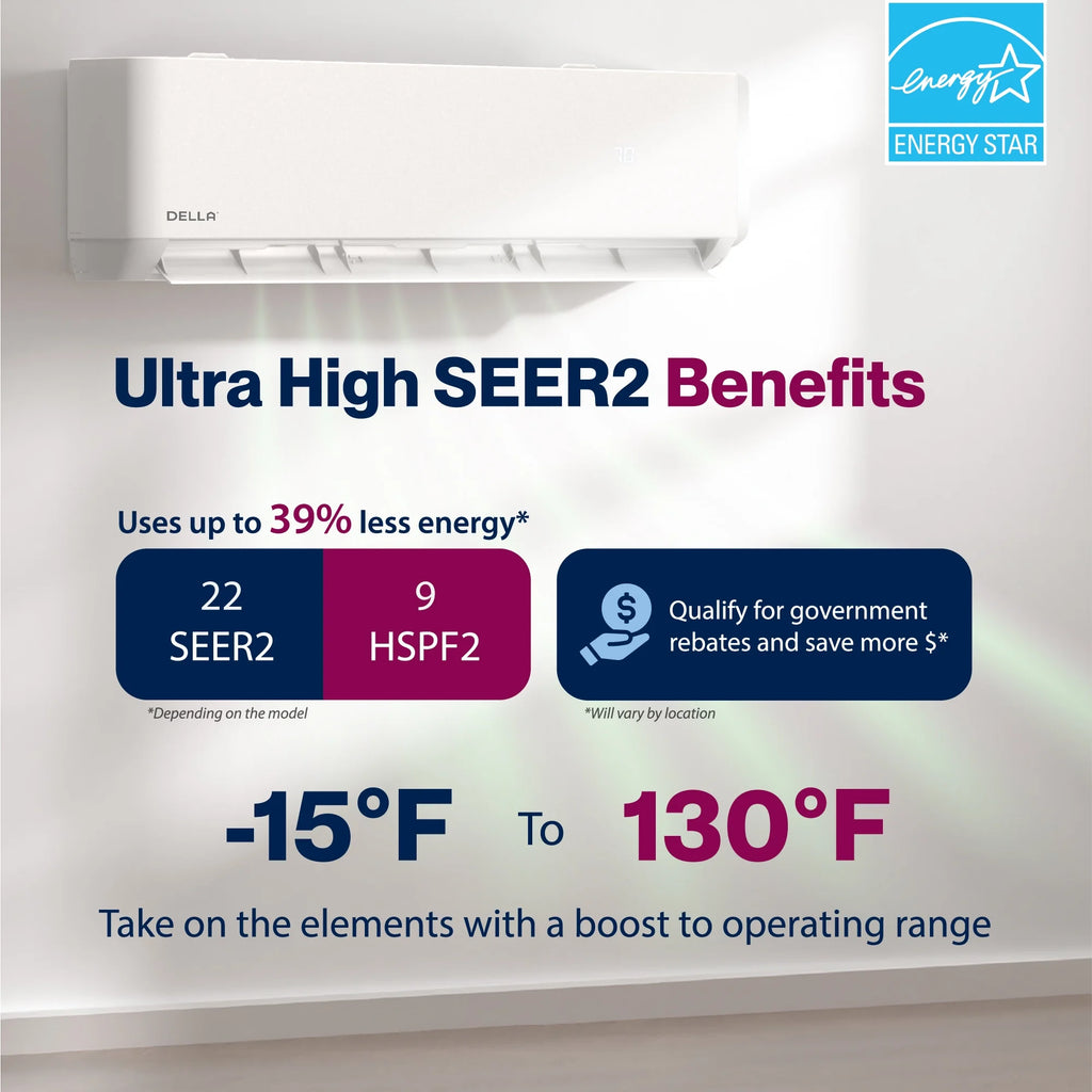 12,000 BTU Mini Split AC with Heat Pump W2632