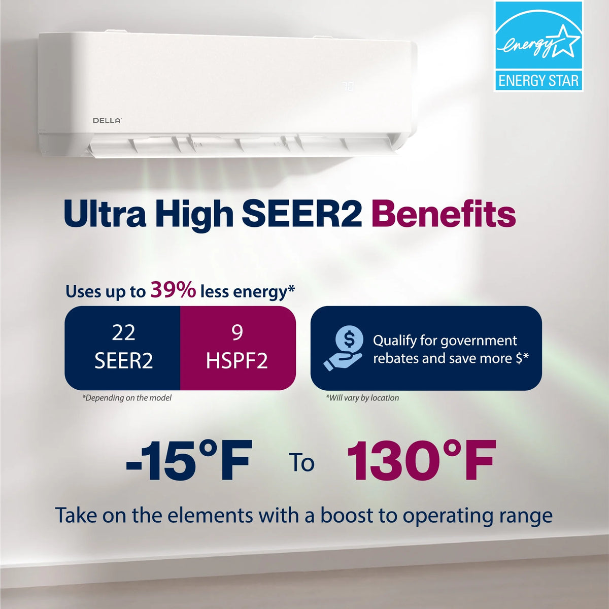 12,000 BTU Mini Split AC with Heat Pump W2632