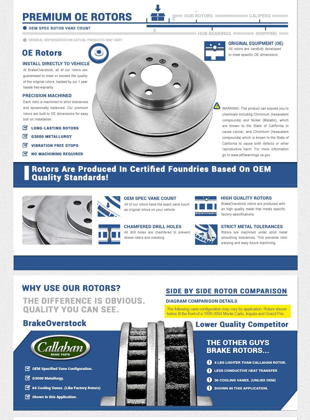 Front and Rear Brake Rotors + Ceramic Pads + Hardware F738