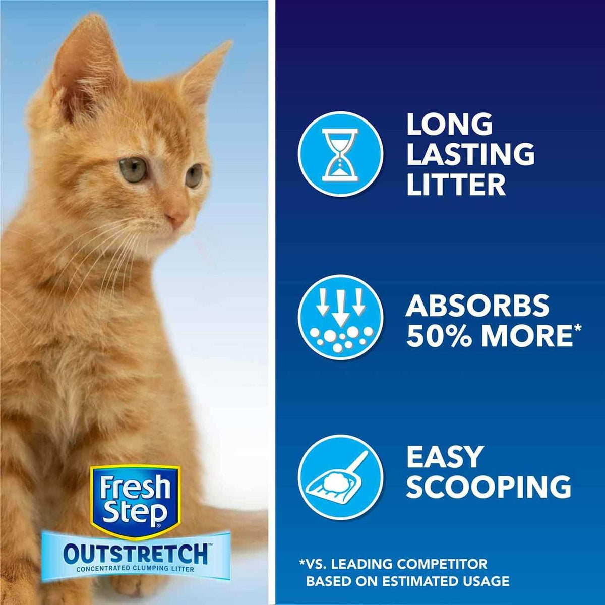 Concentrated Clumping Litter L184