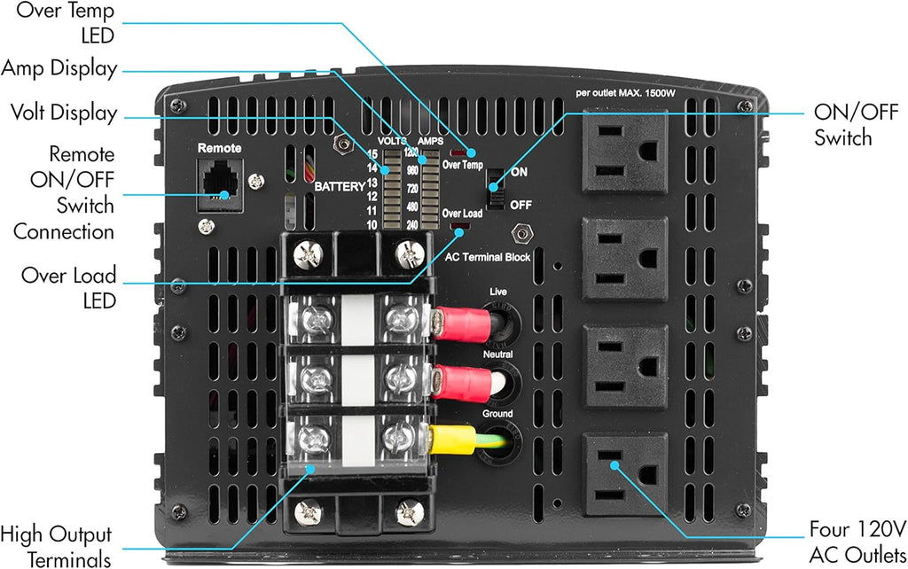 24V 10000 Watt Power Inverter with 20000W Surge Z28459