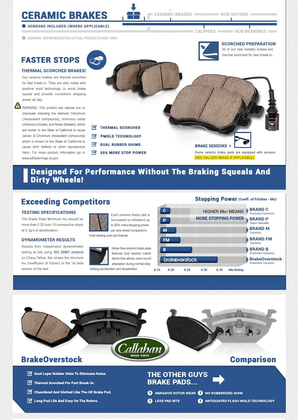 Front and Rear Brake Rotors + Ceramic Pads + Hardware F738