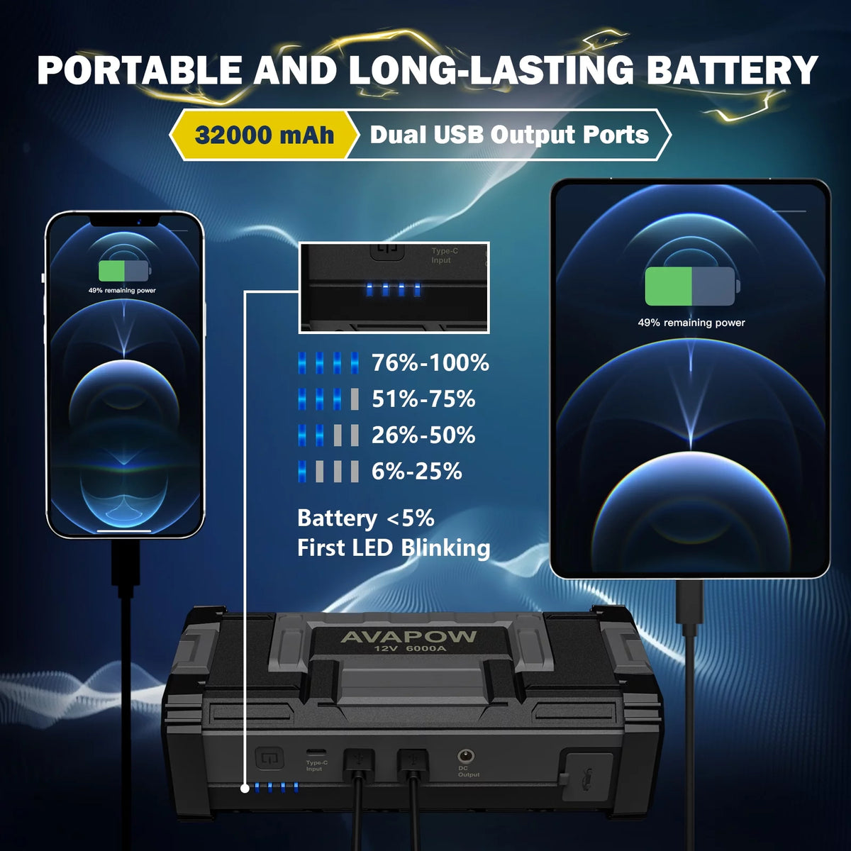 6000A Car Battery Jump Starter H530283