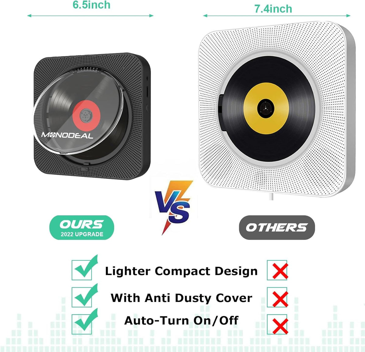 Wall Mounted Bluetooth CD Player with Built-in Dual Speakers M989