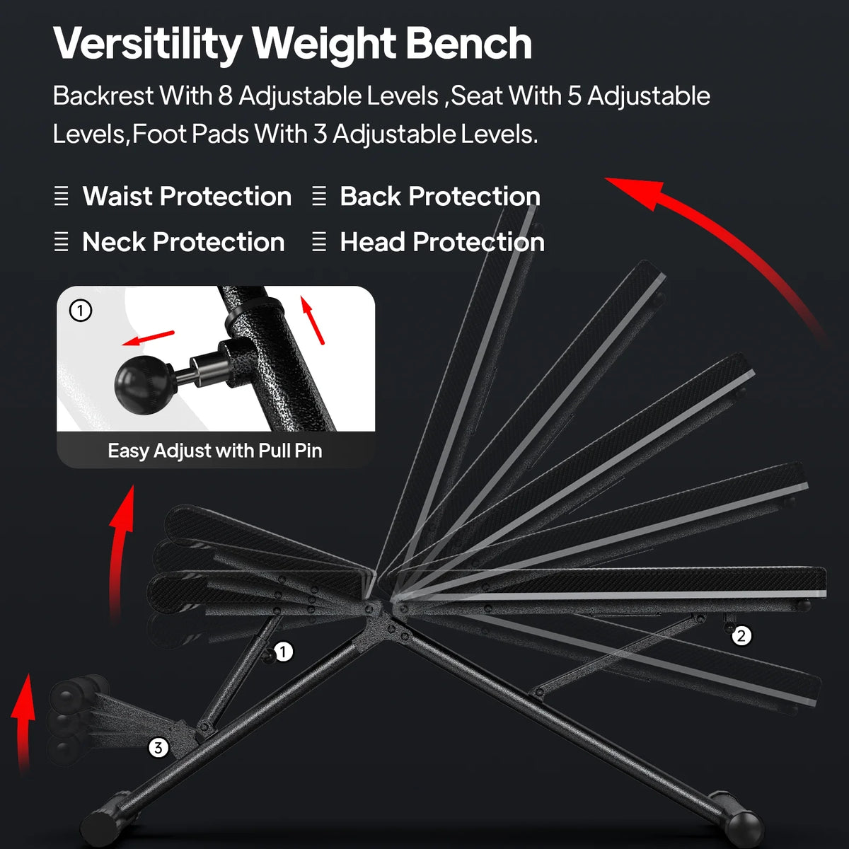 Foldable Adjustable Weight Bench Q159