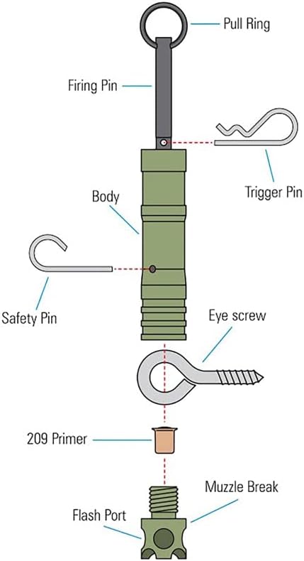 209 Perimeter Trip Alarm Kit G672