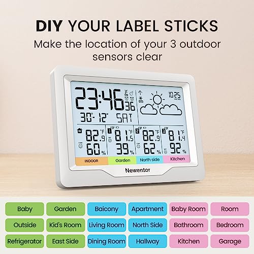 Black Wireless Weather Station with Atomic Clock C74956