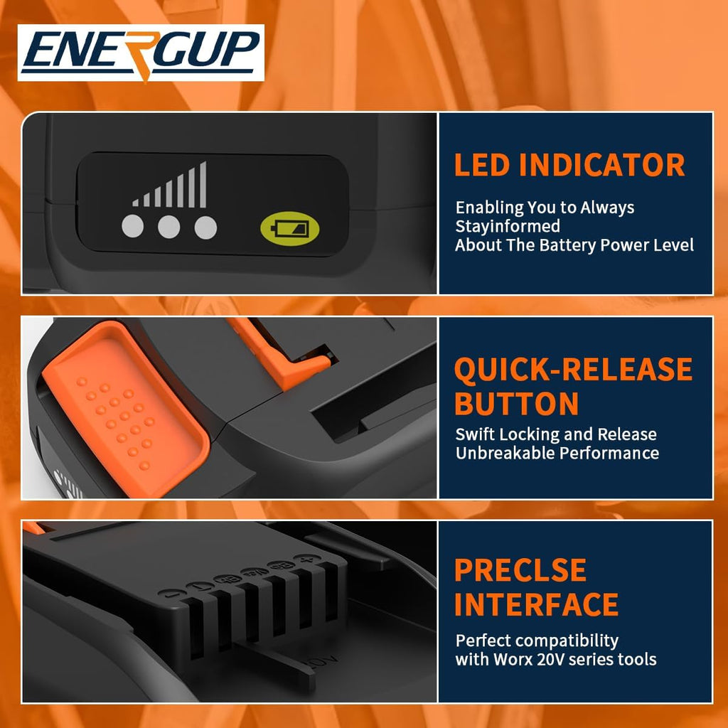 20V 4.0Ah Lithium Battery (2Pack) E762523