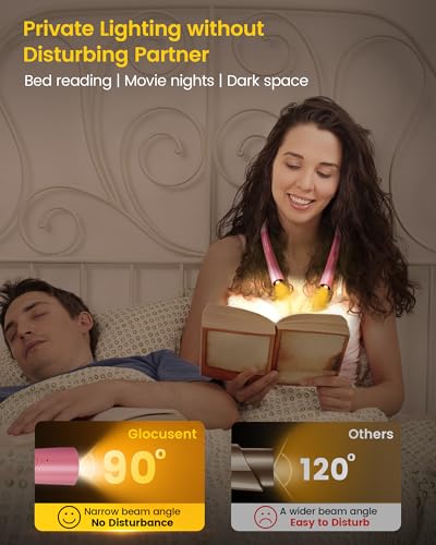 3-Color 6-Brightness Rechargeable Book Light Z2370