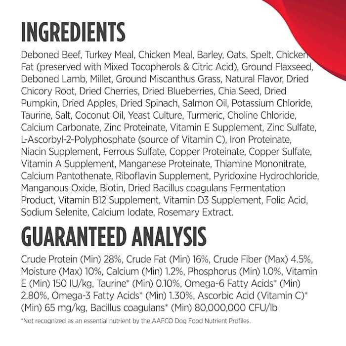 Dry Dog Food M4344
