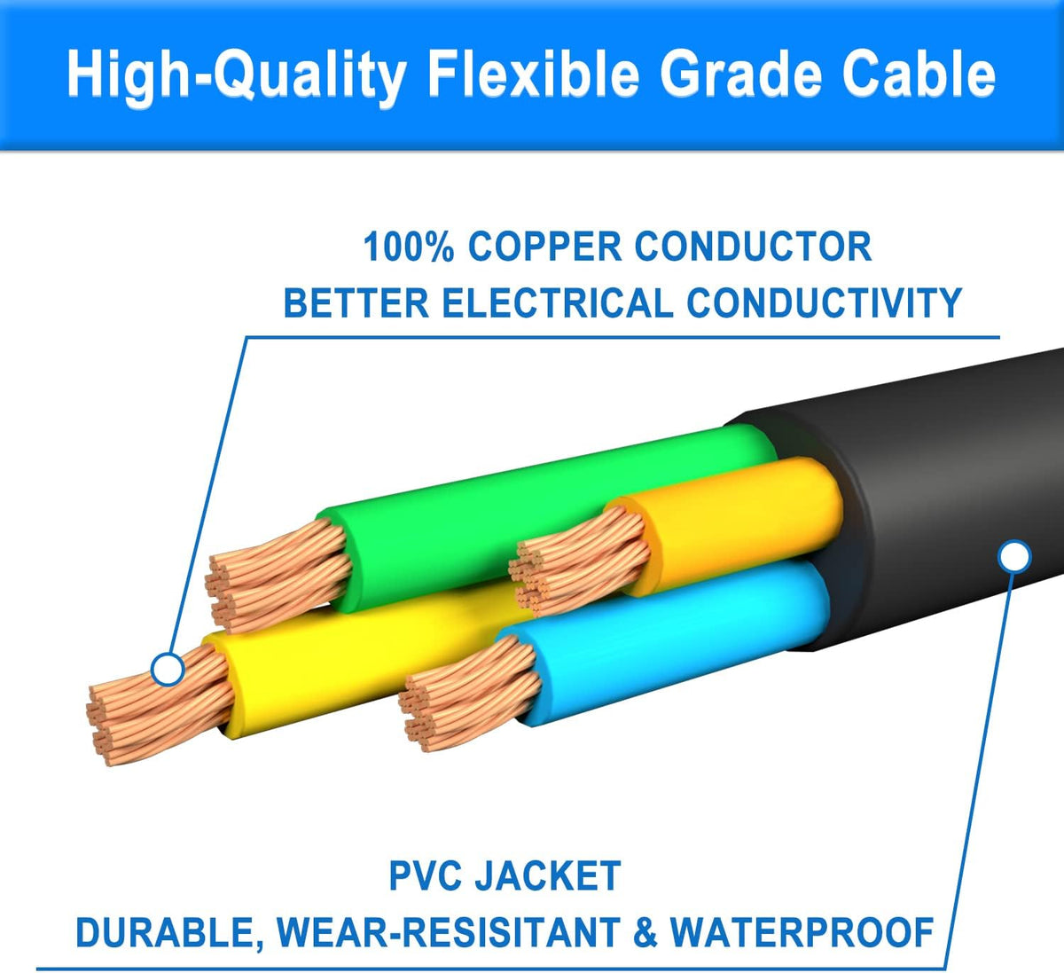 30 Amp 25 Feet RV Extension Cord with Polarity LED Light, Grip Handle, Twist Locking, STW 10AWG 3 Wire, NEMA TT-30P to L5-30R, Pack of 2 Y68276