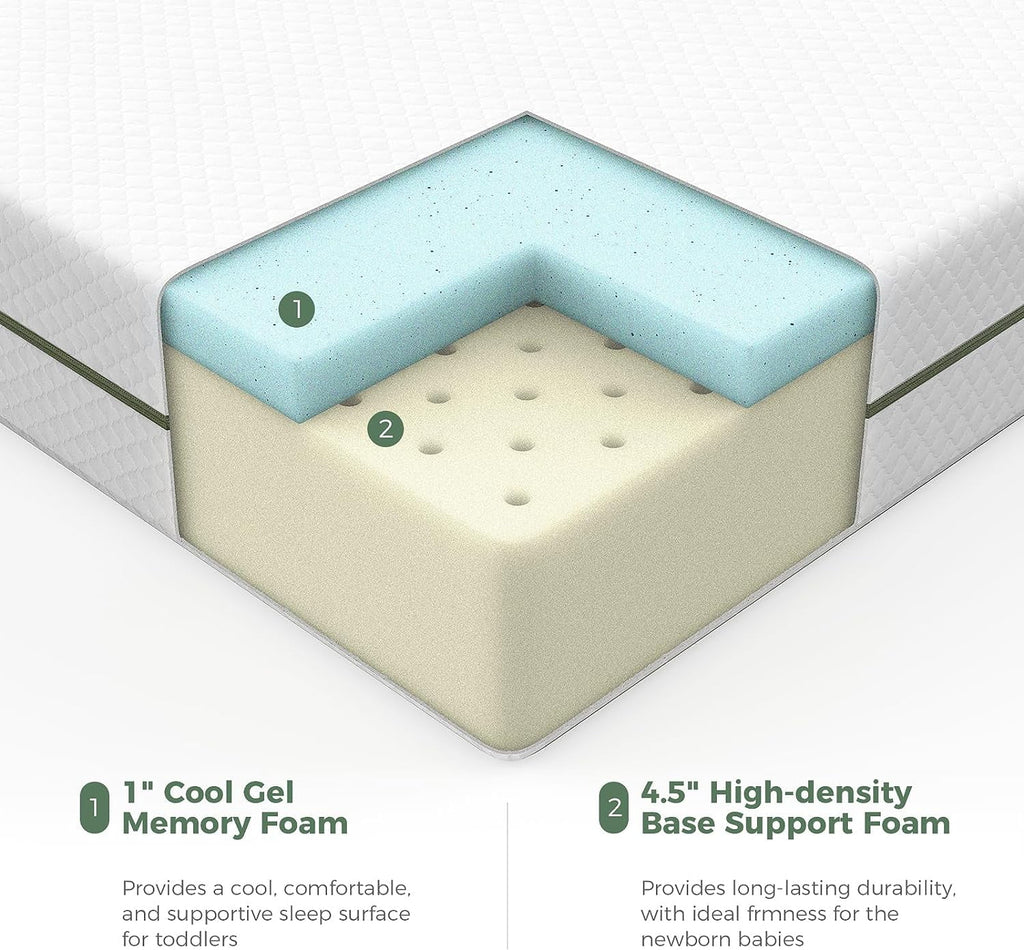 5.5 inch Foam Crib and Toddler Mattress U985649