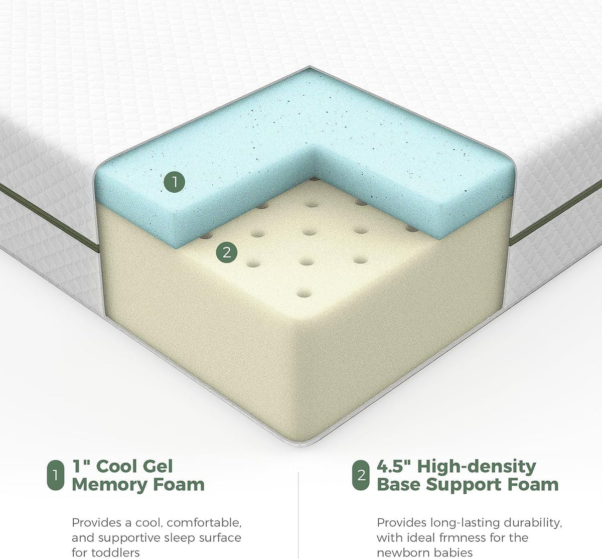 5.5 inch Foam Crib and Toddler Mattress U985649