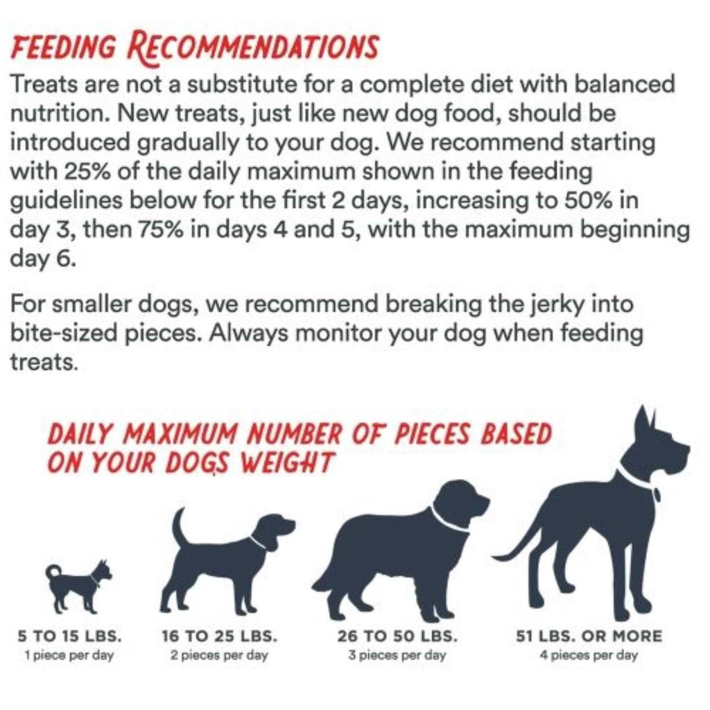 Beef Jerky Dog Treats R865017